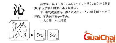 ​沁怎么取名字 沁怎么解释